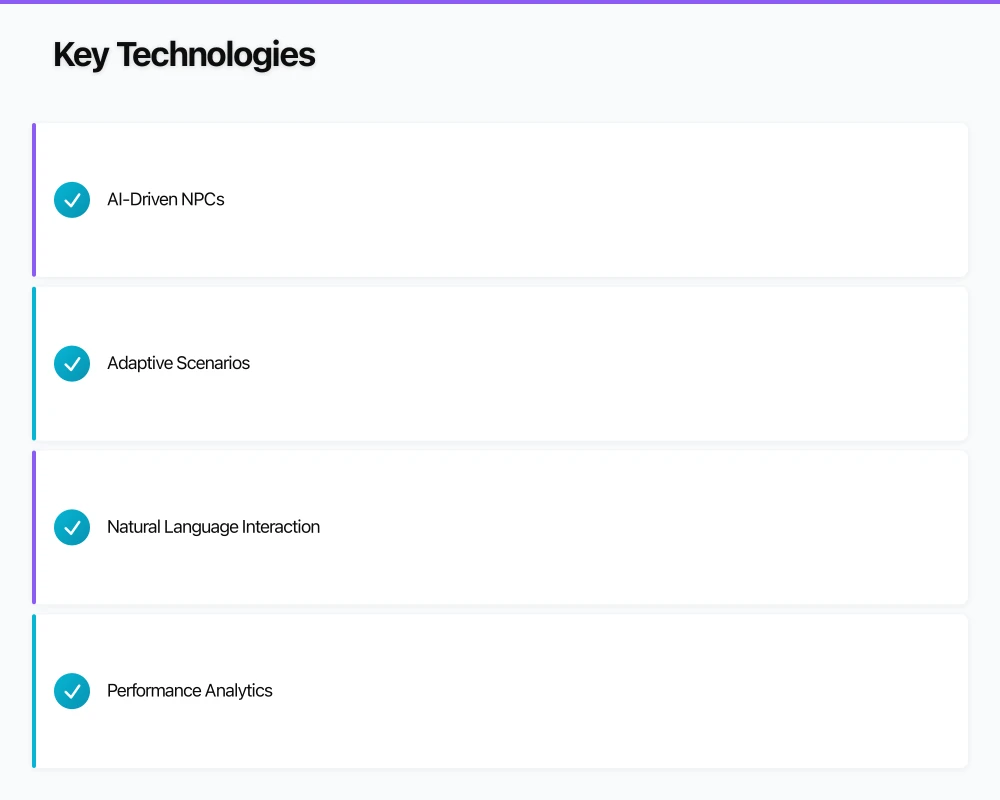 Key Technologies Infographic