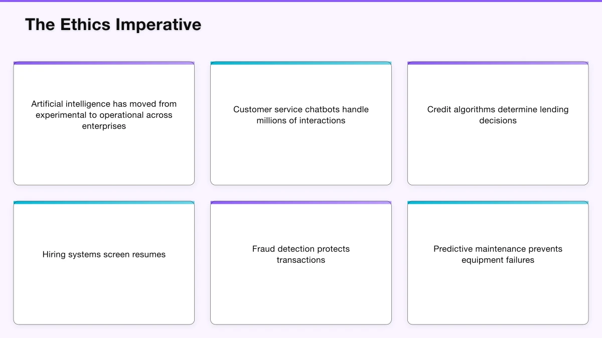 Building an AI Ethics Framework Infographic