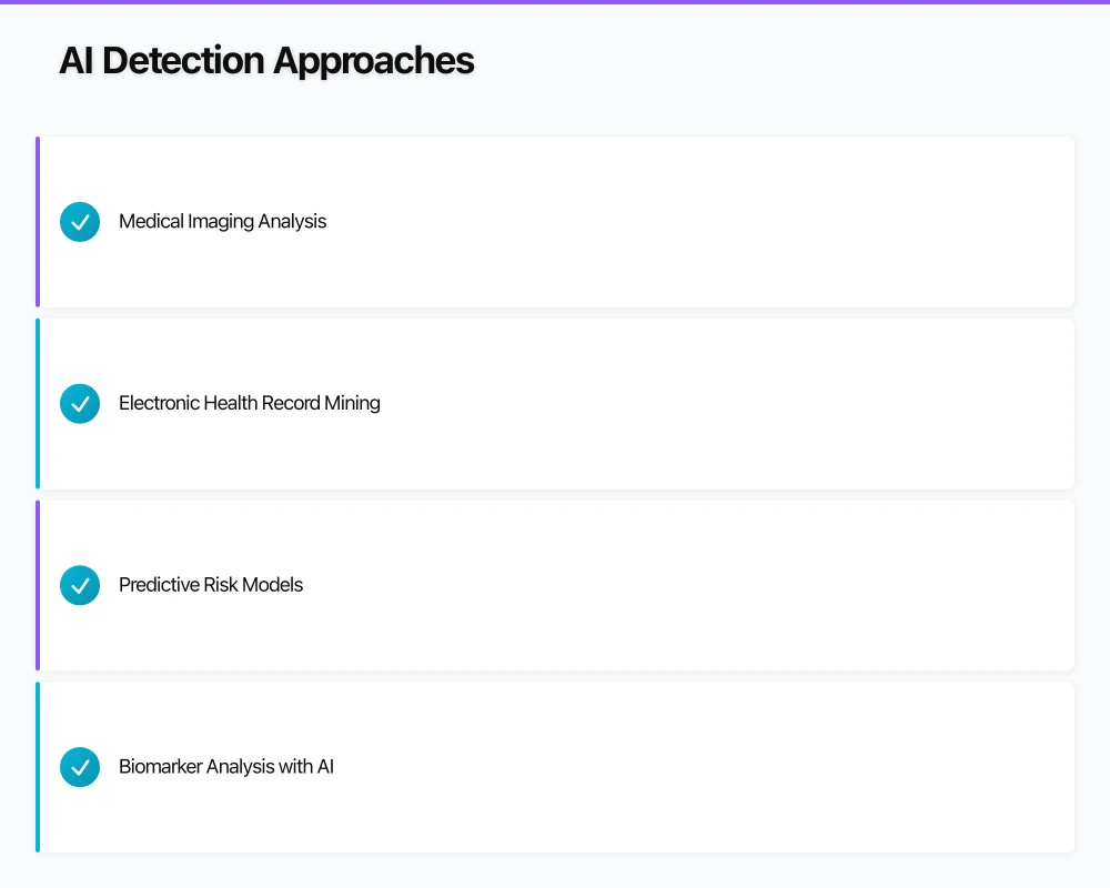 AI Detection Approaches Infographic