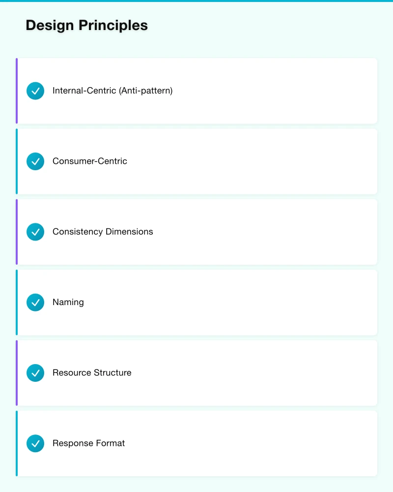 Design Principles Infographic