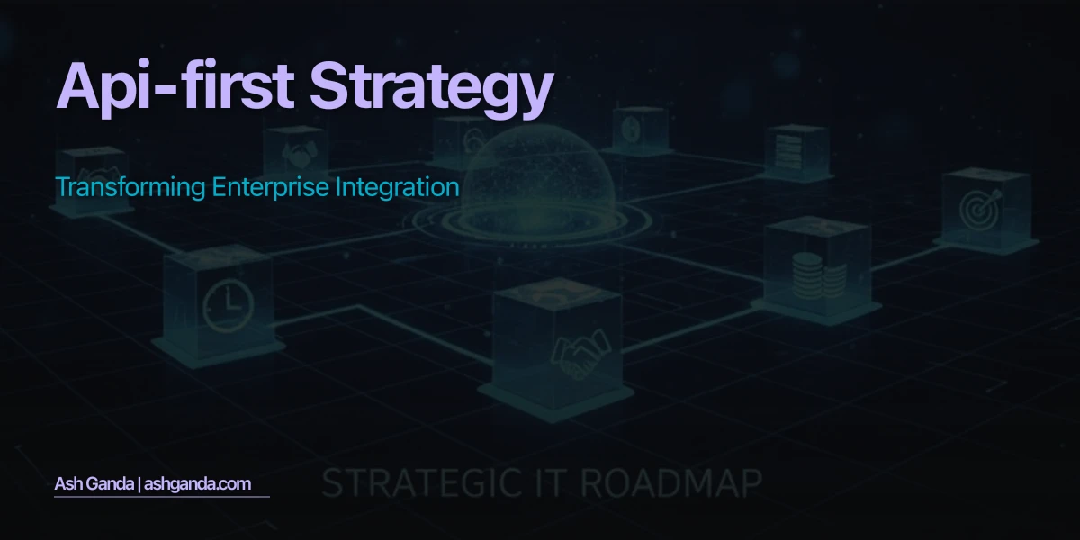API-First Strategy: Transforming Enterprise Integration