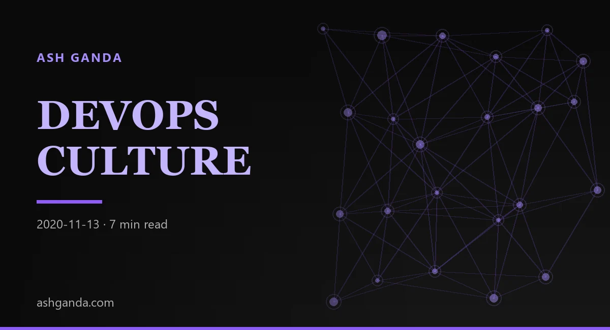 DevOps implementation: Complete 2020 Guide