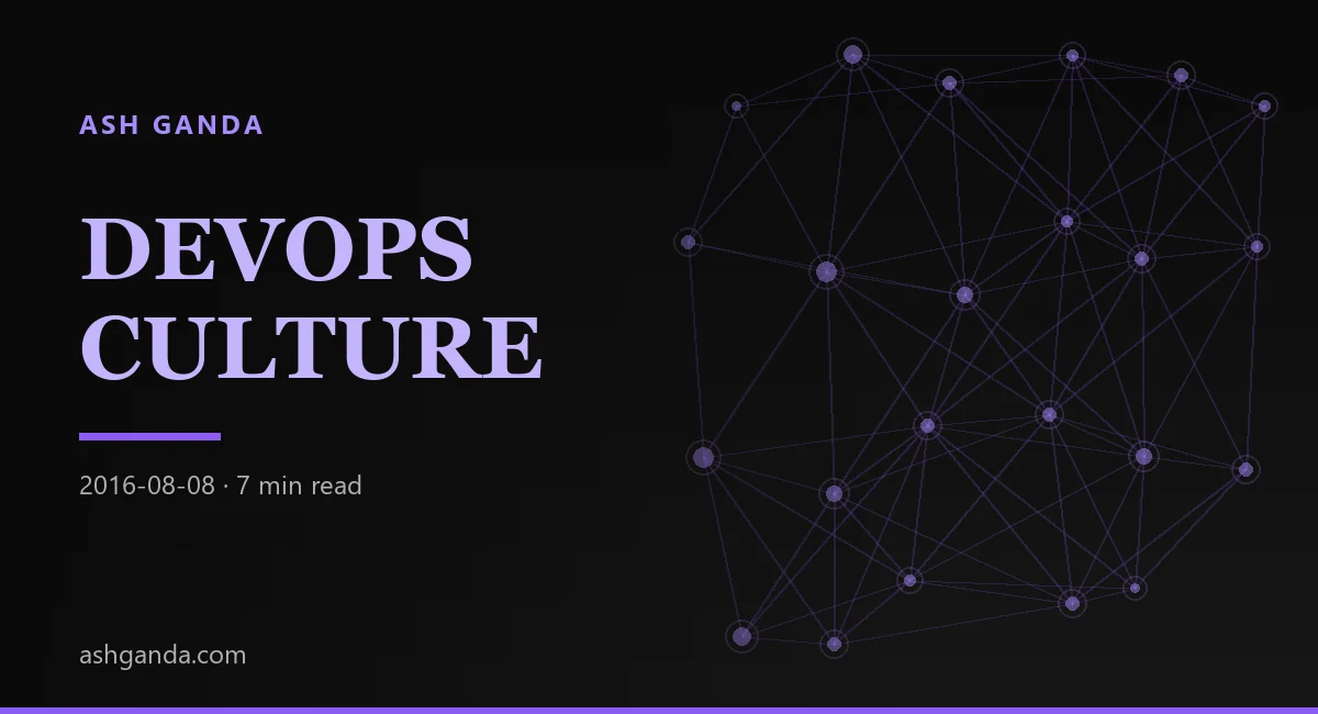 DevOps implementation: Complete 2016 Guide