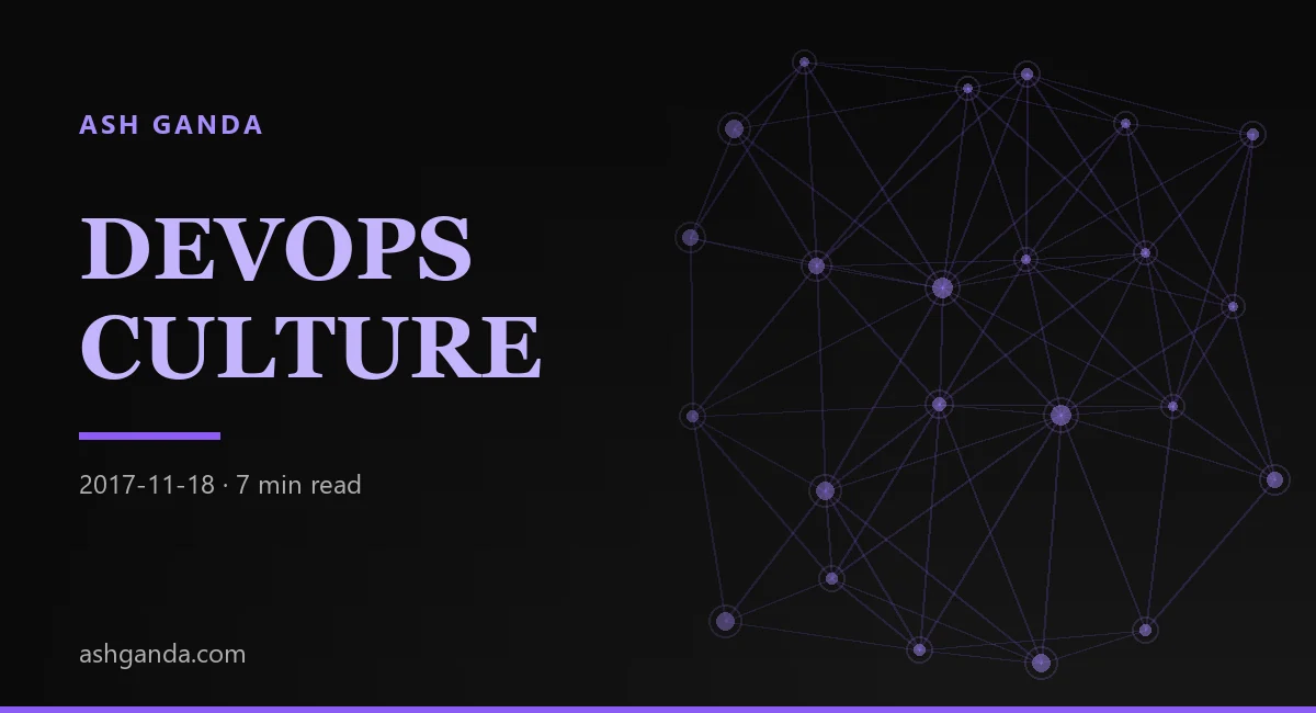 DevOps implementation: Complete 2017 Guide