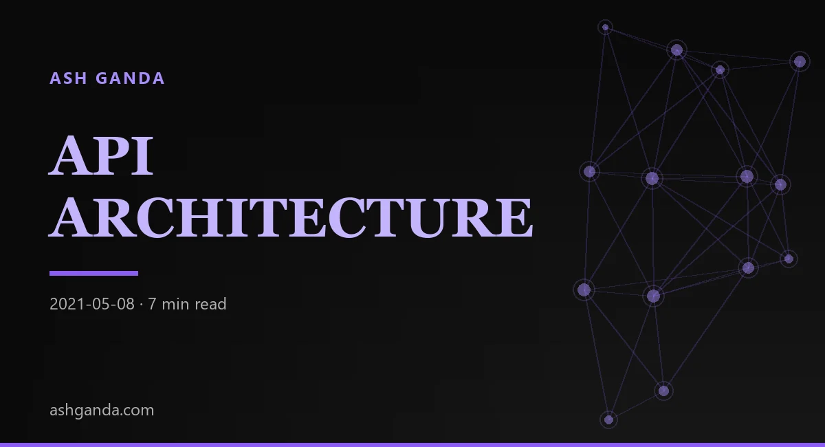 API-first strategy: Complete 2021 Guide
