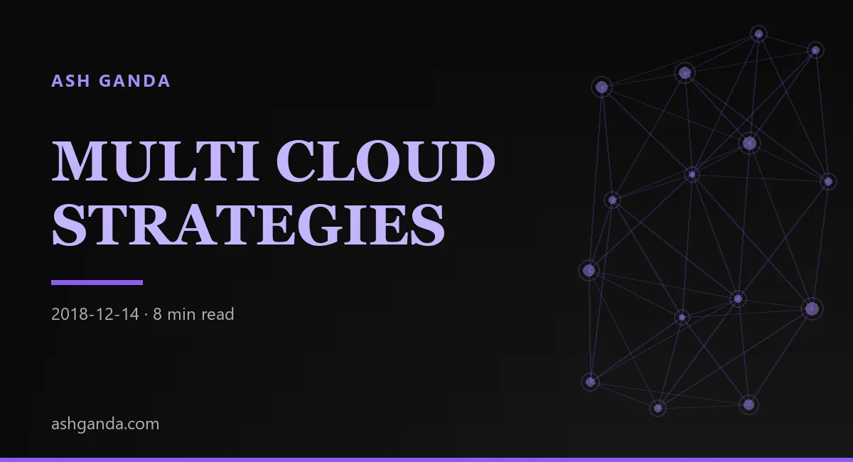 How to Master API-first strategy in 2018
