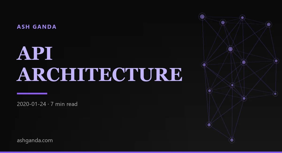 API-first strategy: Complete 2020 Guide