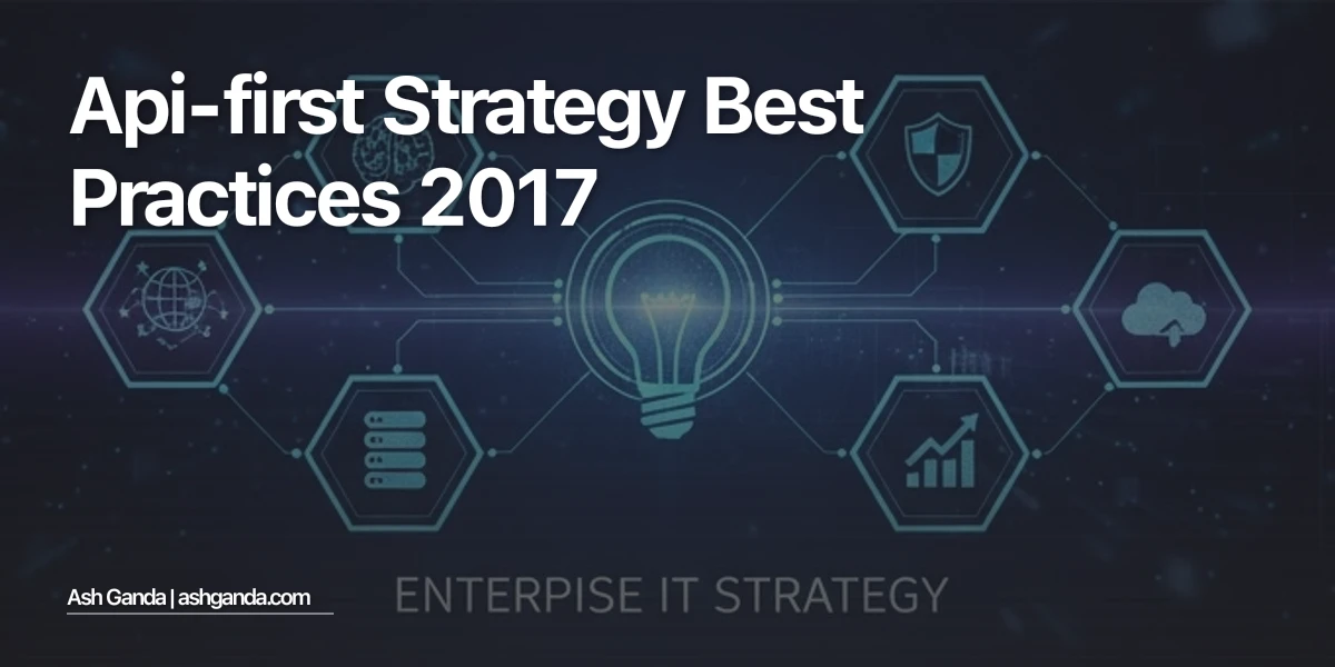 API-first strategy Best Practices 2017
