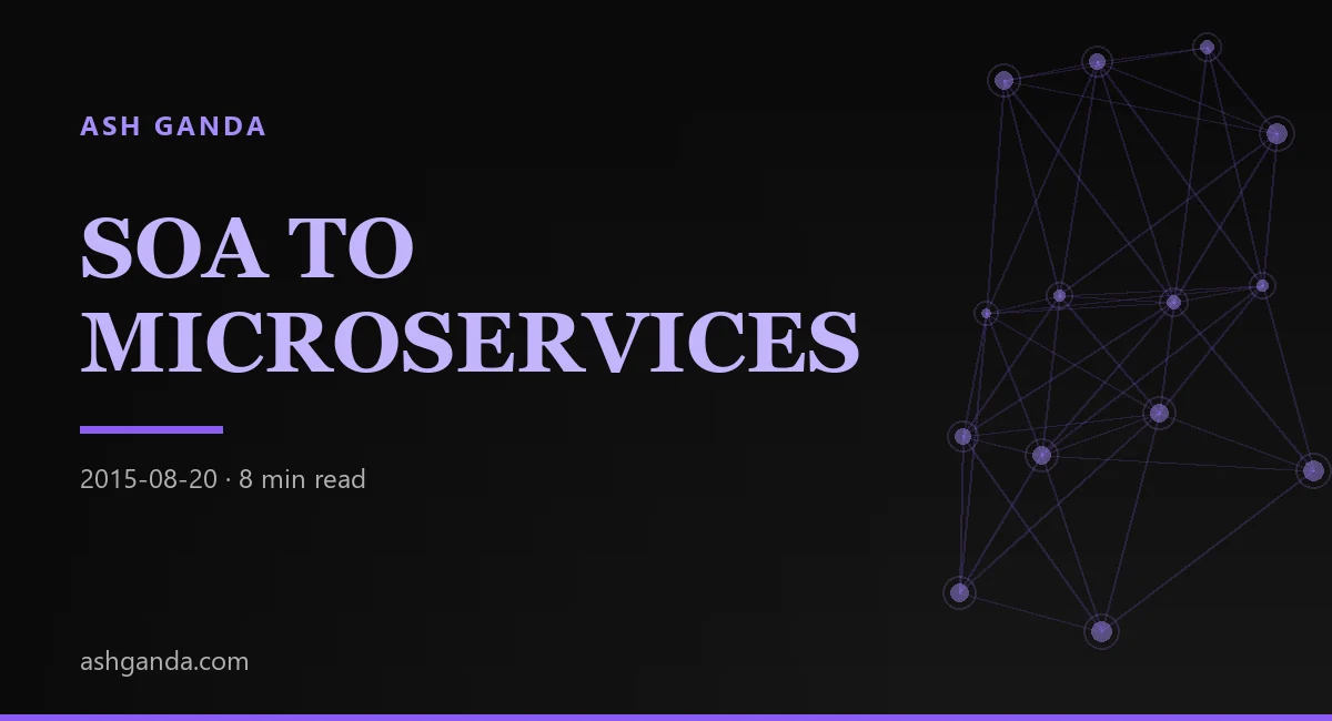 DevOps implementation Best Practices 2015