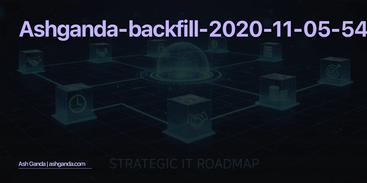 digital transformation roadmap Best Practices 2020