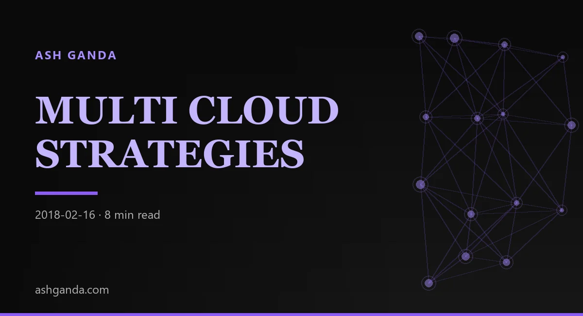 API-first strategy Best Practices 2018