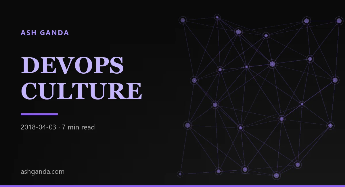 DevOps implementation: Complete 2018 Guide