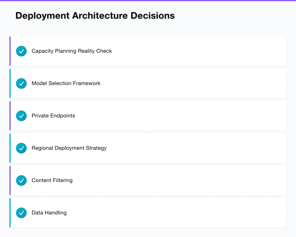 Deployment Architecture Decisions Infographic