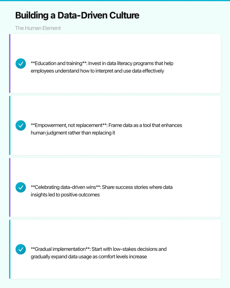 Building a Data-Driven Culture: The Human Element Infographic