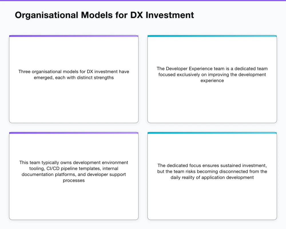 Measuring Developer Experience Infographic