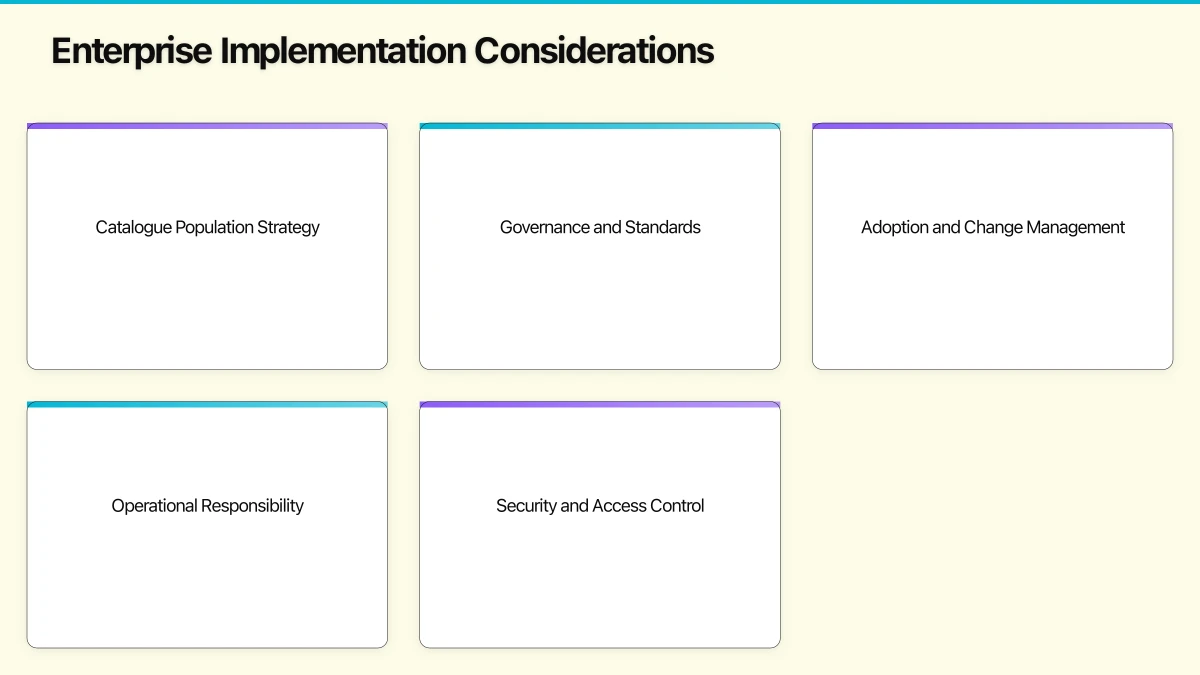 Core Backstage Capabilities Infographic
