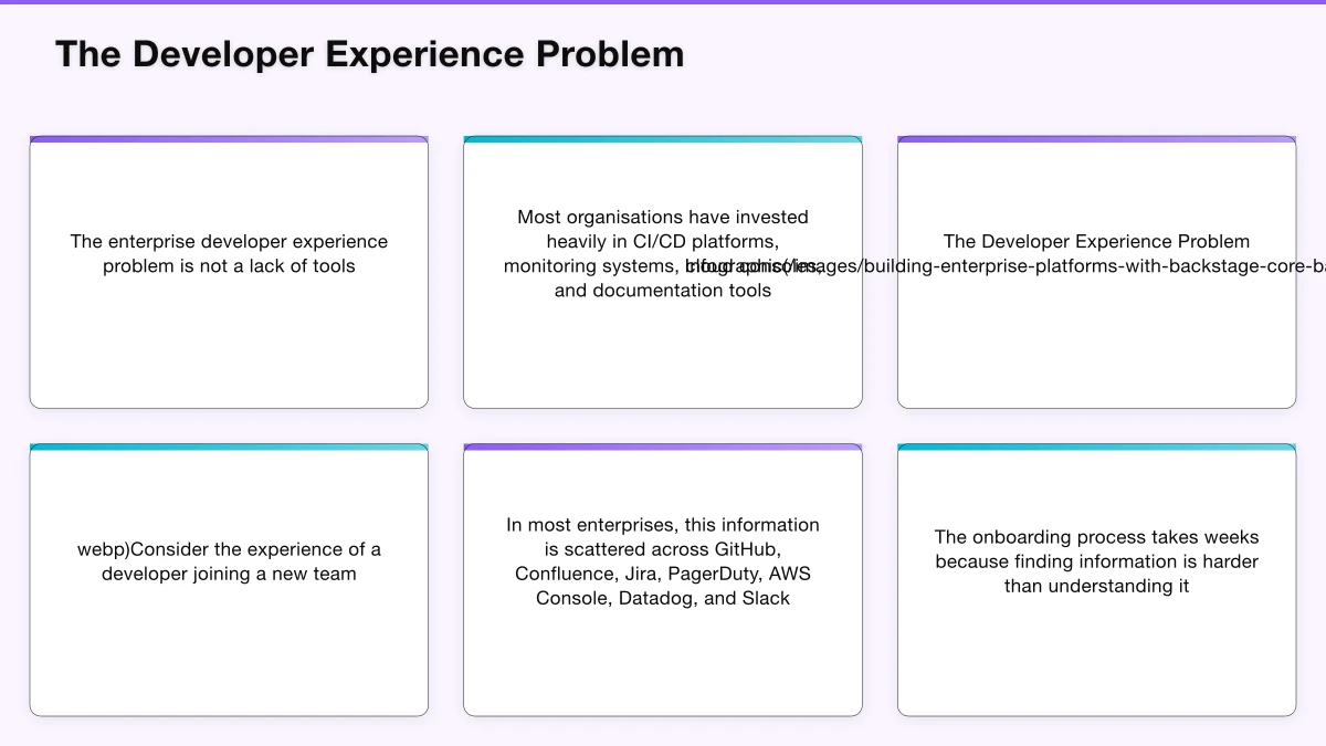 Enterprise Implementation Considerations Infographic