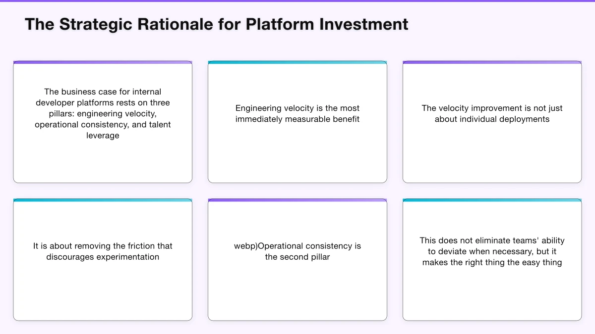 Organisational Model and Adoption Strategy Infographic