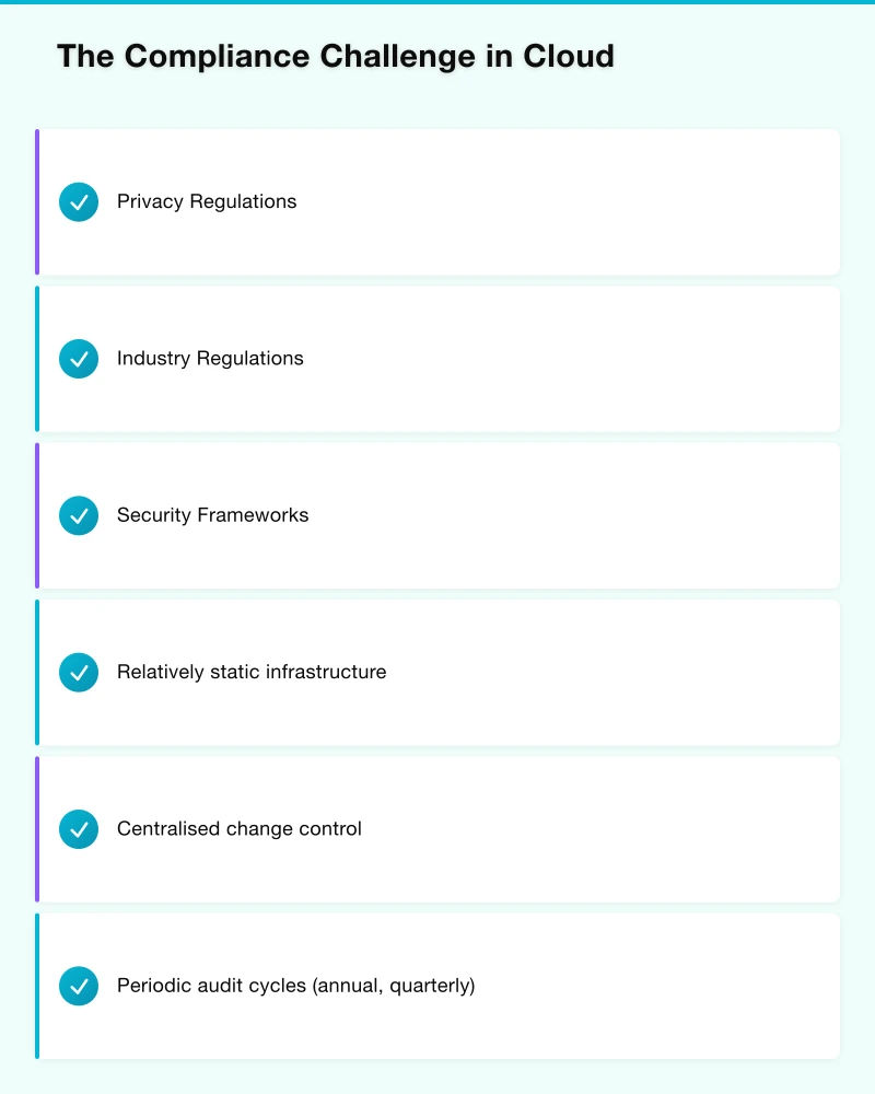 Implementation Components Infographic