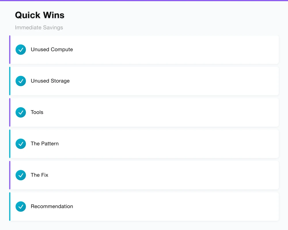 Quick Wins: Immediate Savings Infographic