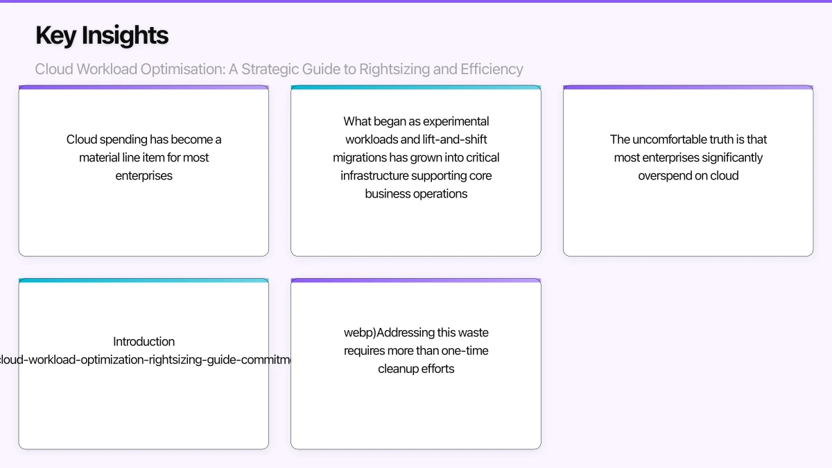 Understanding Cloud Cost Dynamics Infographic