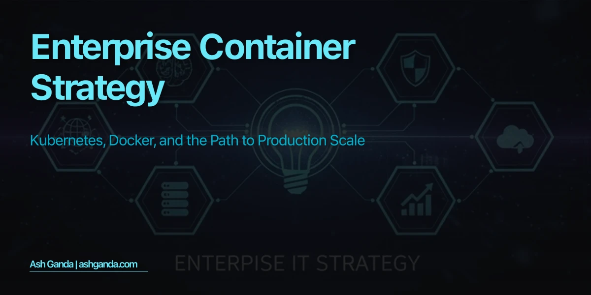 Enterprise Container Strategy: Kubernetes, Docker, and the Path to Production Scale