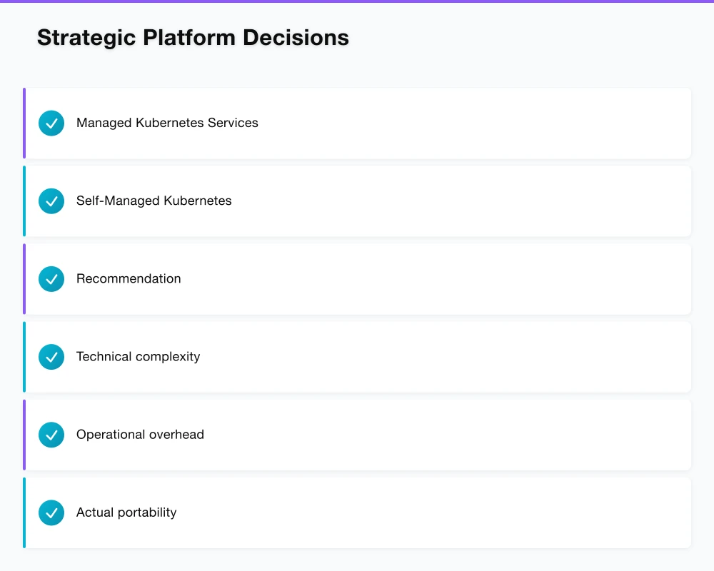 Understanding the Container Landscape in 2025 Infographic