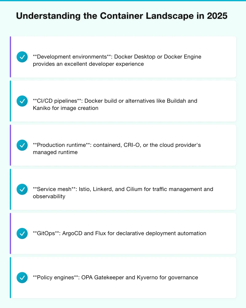 Architecture Patterns for Production Infographic