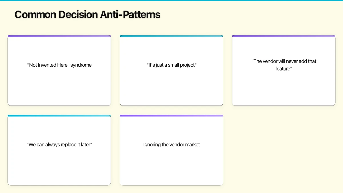 The Strategic Differentiation Axis Infographic
