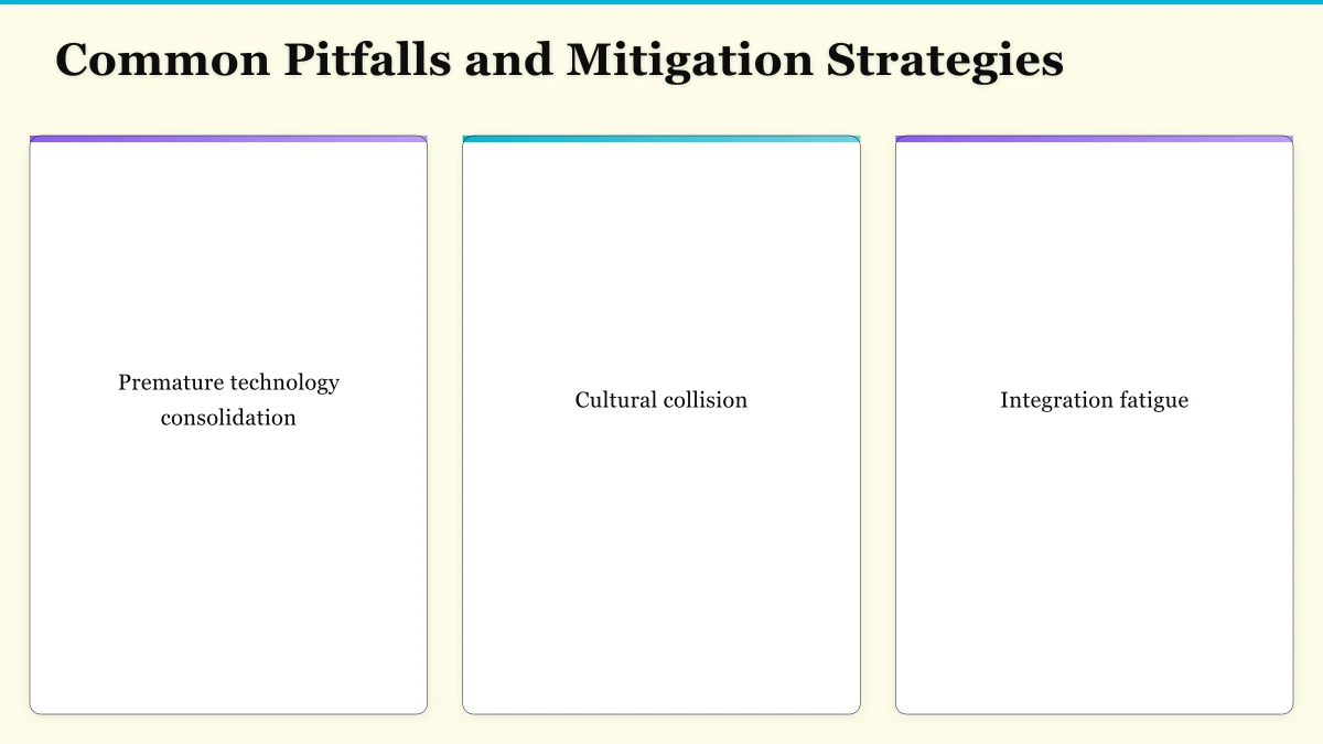 Technology Due Diligence: Beyond the Code Review Infographic