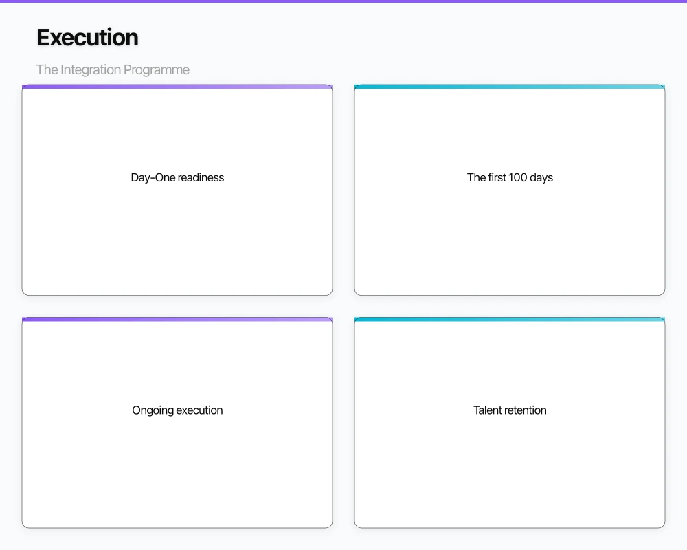 Integration Strategy: The Four Models Infographic