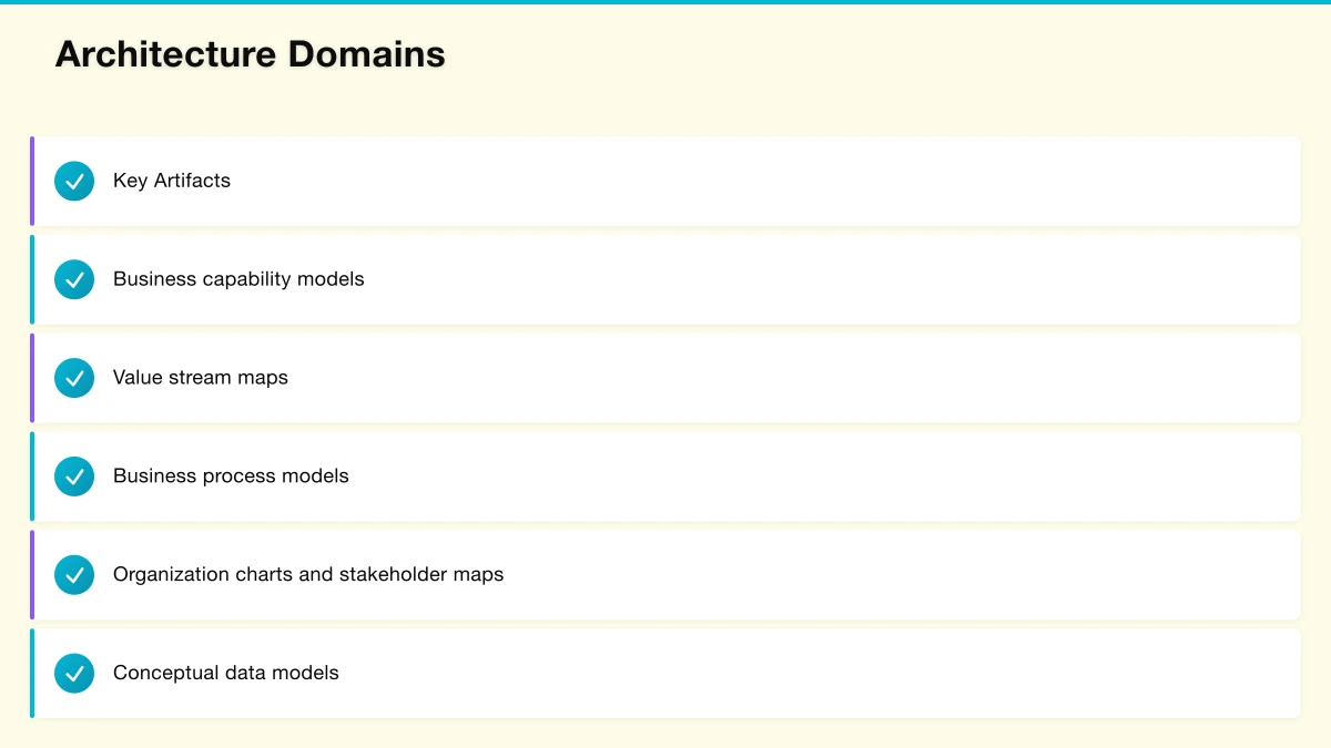 Why Enterprise Architecture Matters Infographic