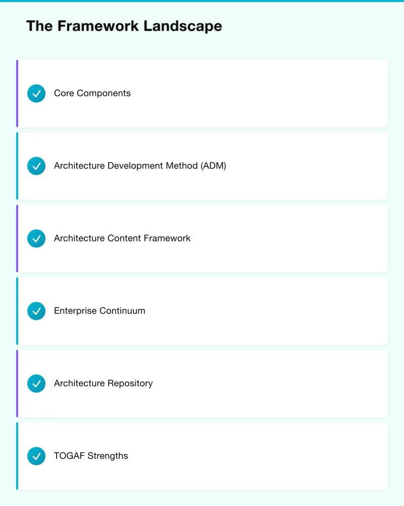 Practical Framework Selection Infographic