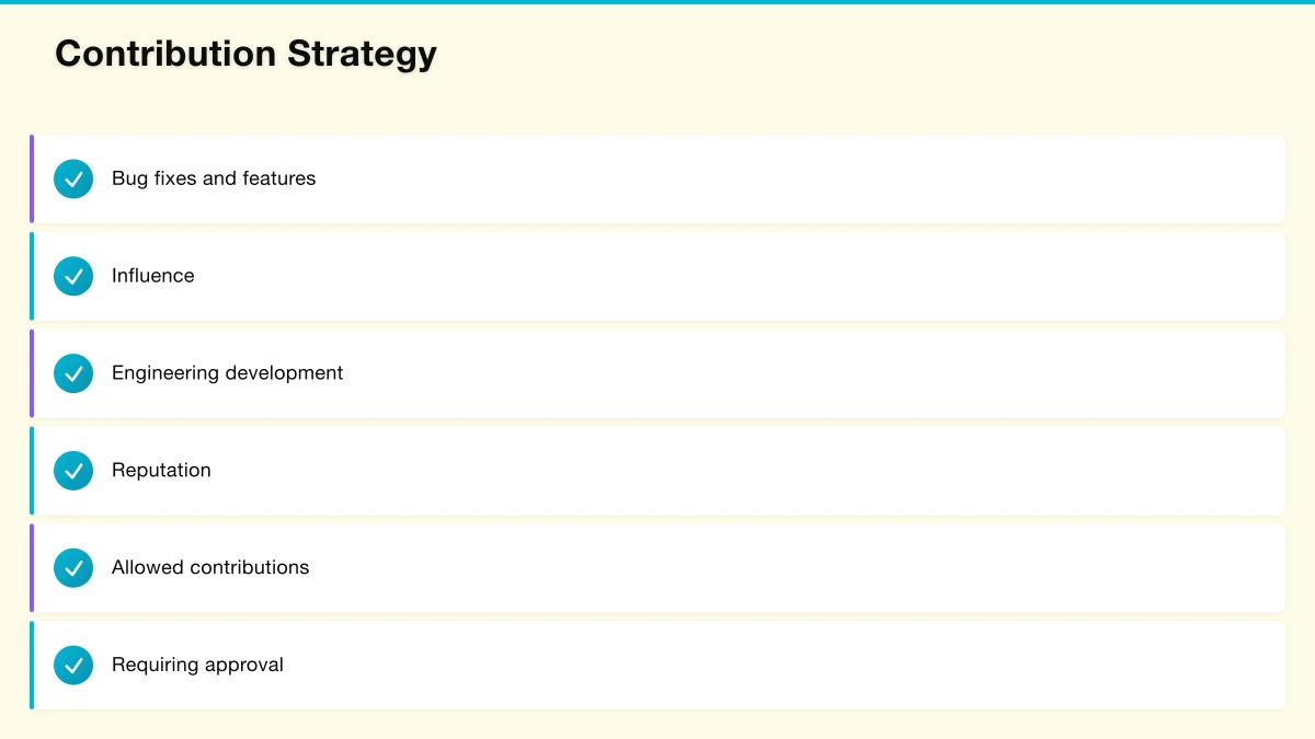 The Strategic Importance of Open Source Infographic