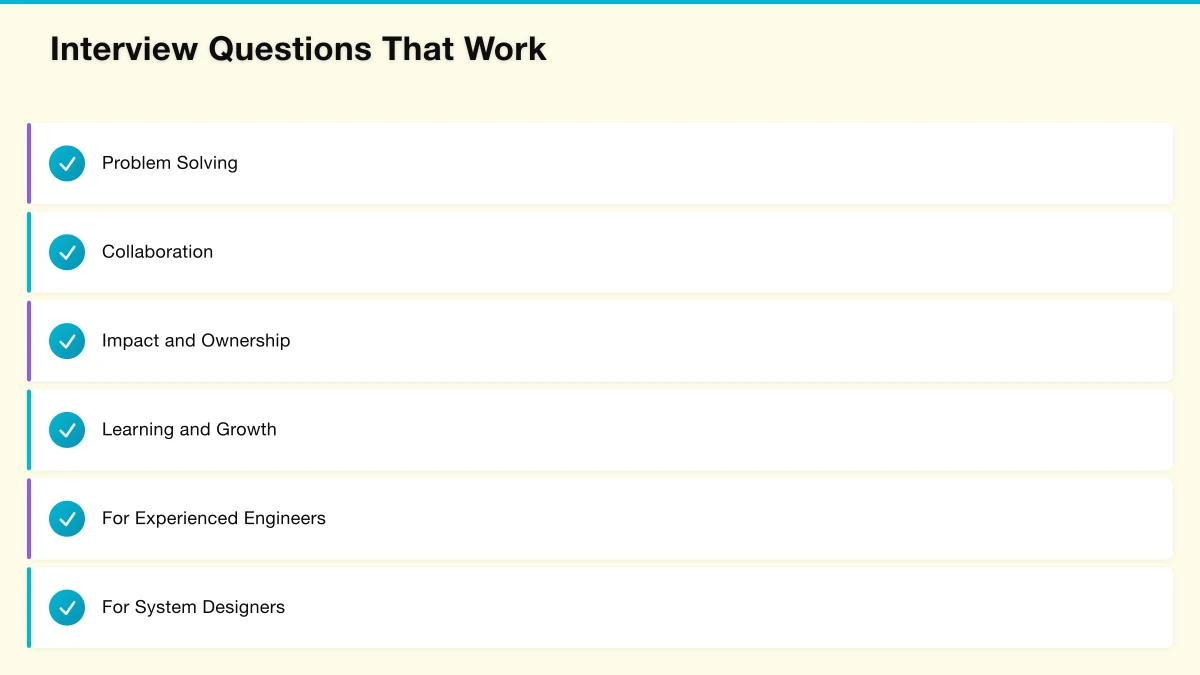 The Changed Hiring Landscape Infographic