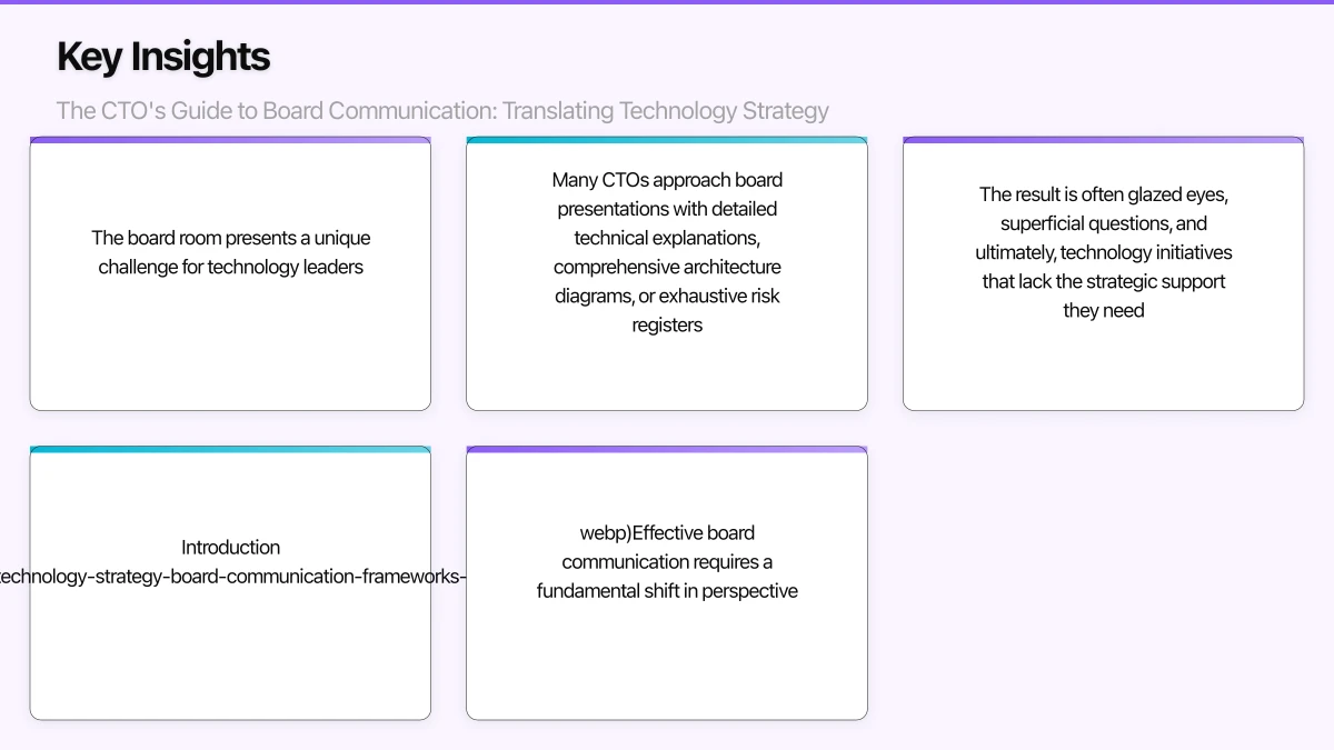 Understanding the Board's Perspective Infographic