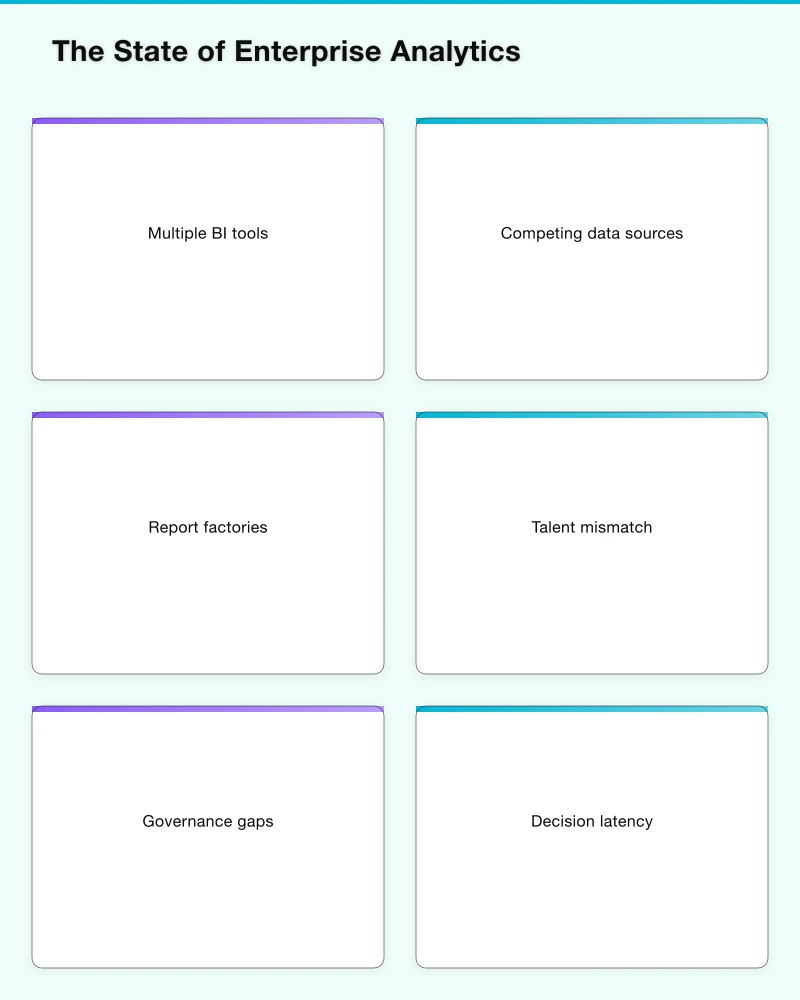 Implementation Roadmap Infographic