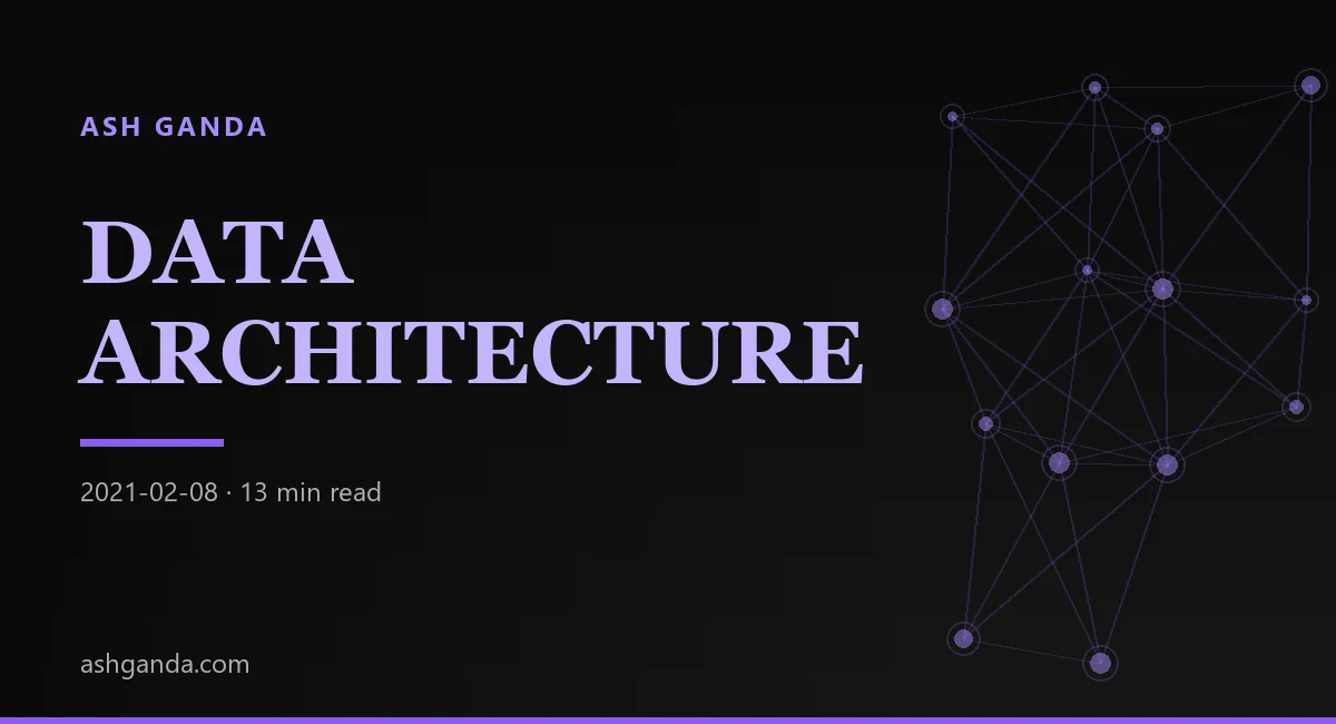 Data Mesh Architecture: Decentralising Data Ownership at Scale