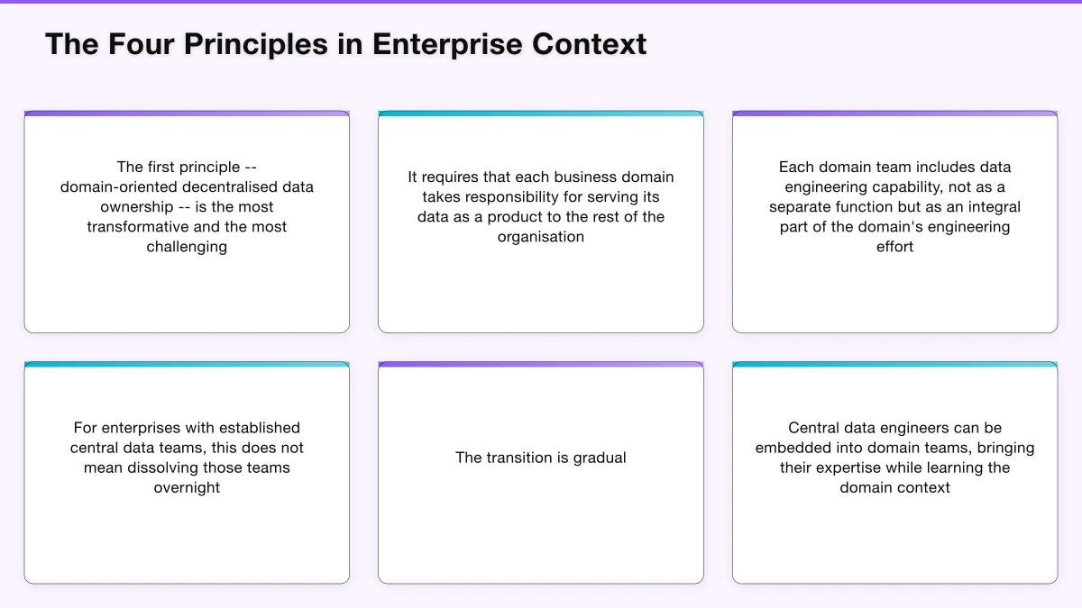 Challenges and Honest Assessment Infographic