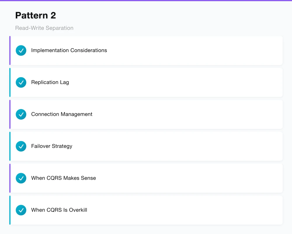 Pattern 2: Read-Write Separation Infographic