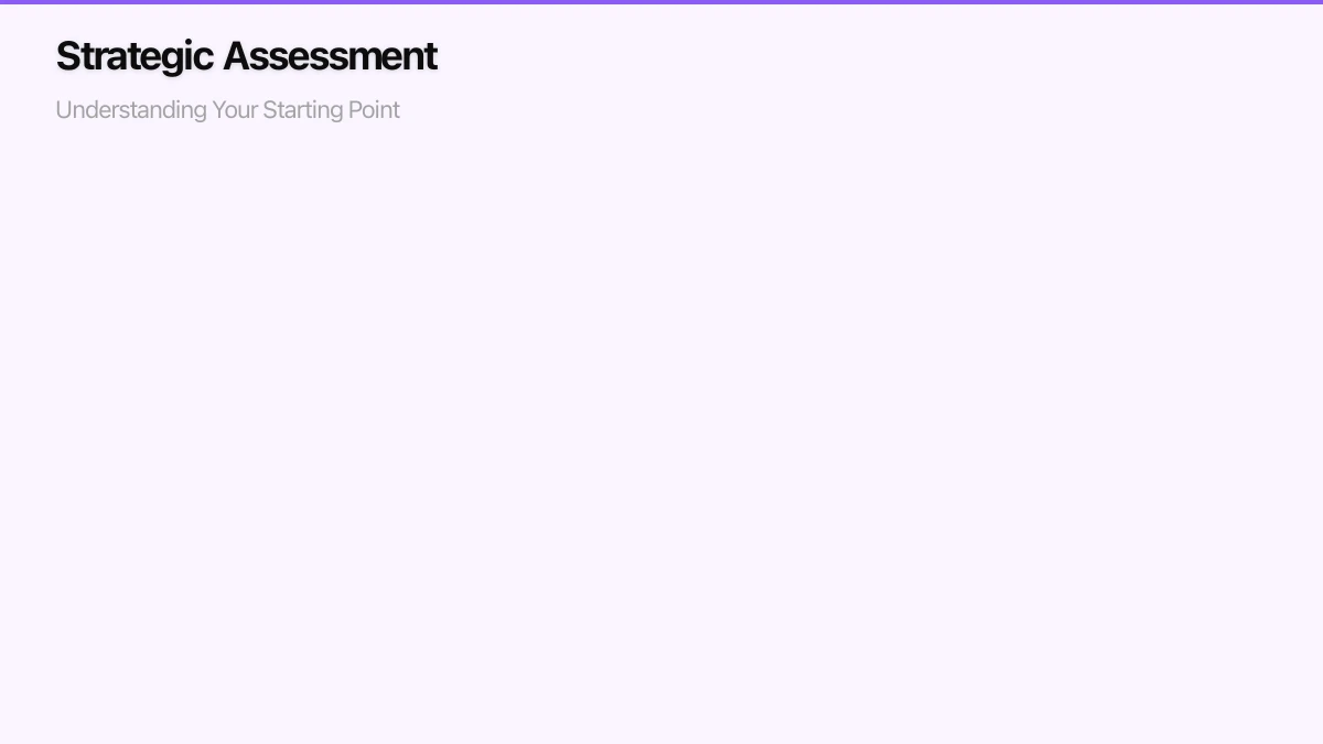 Strategic Assessment: Understanding Your Starting Point Infographic
