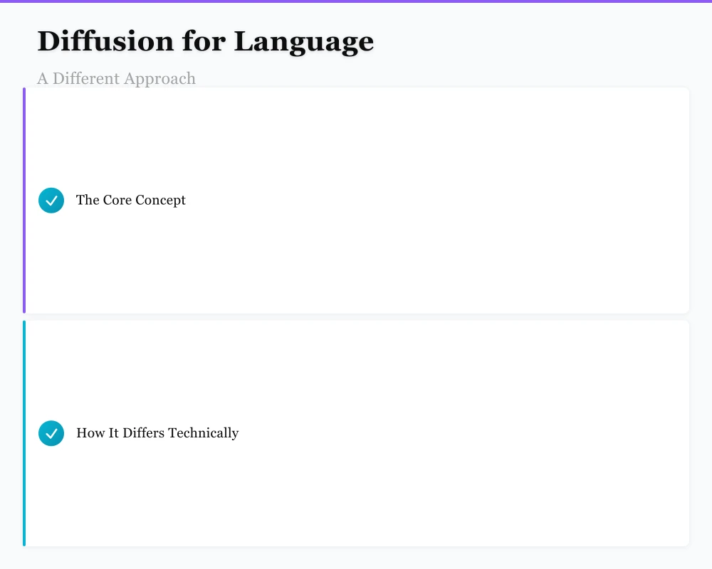 Diffusion for Language: A Different Approach Infographic