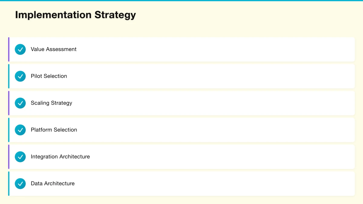 Enterprise Application Domains Infographic