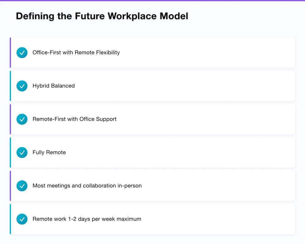 Assessing the Current State Infographic