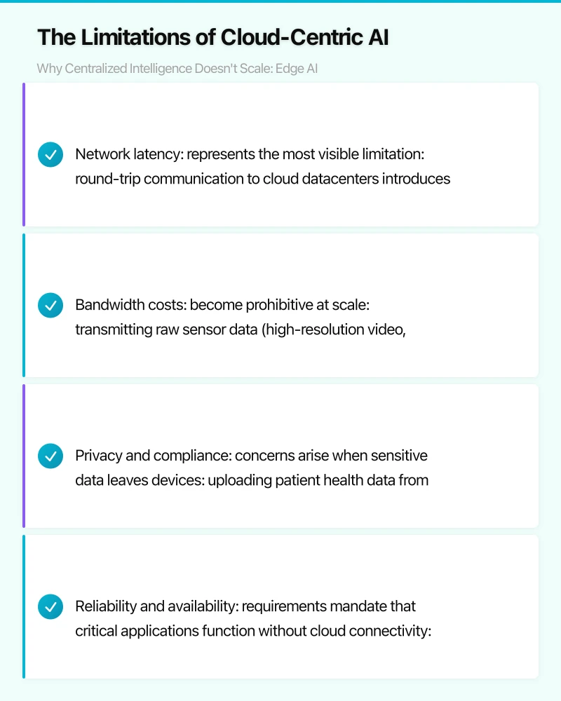 The Limitations of Cloud-Centric AI: Why Centralized Intelligence Doesn't Scale Infographic