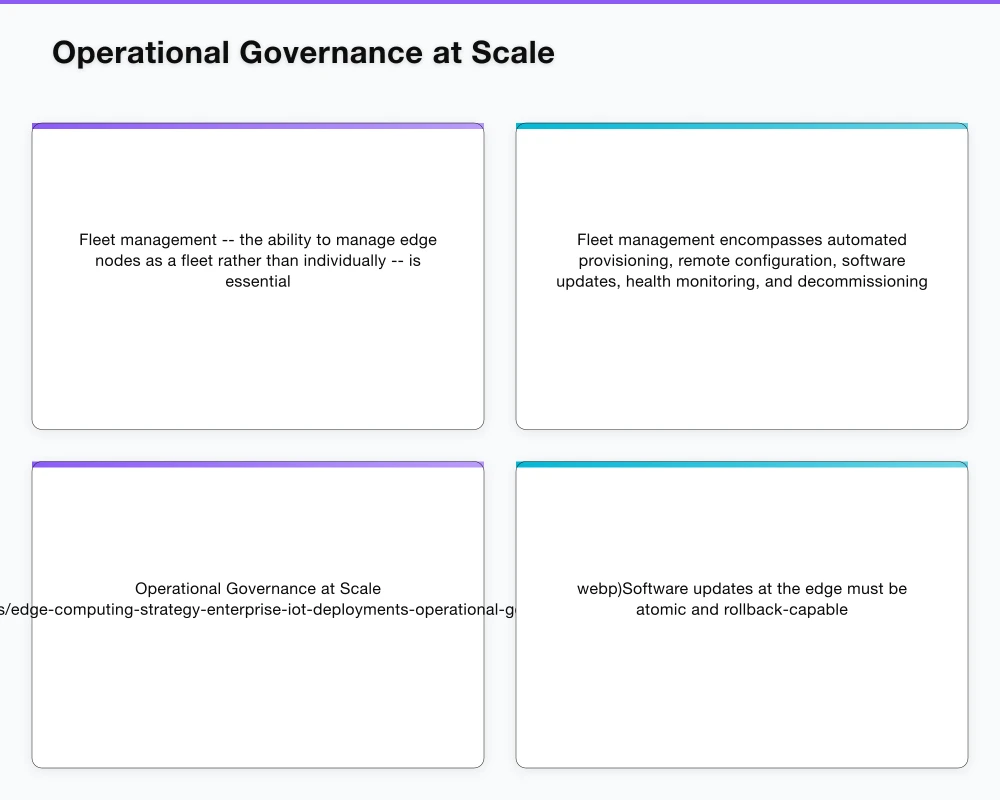Operational Governance at Scale Infographic