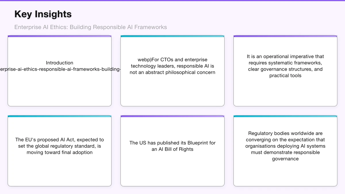 The Enterprise Responsible AI Framework Infographic
