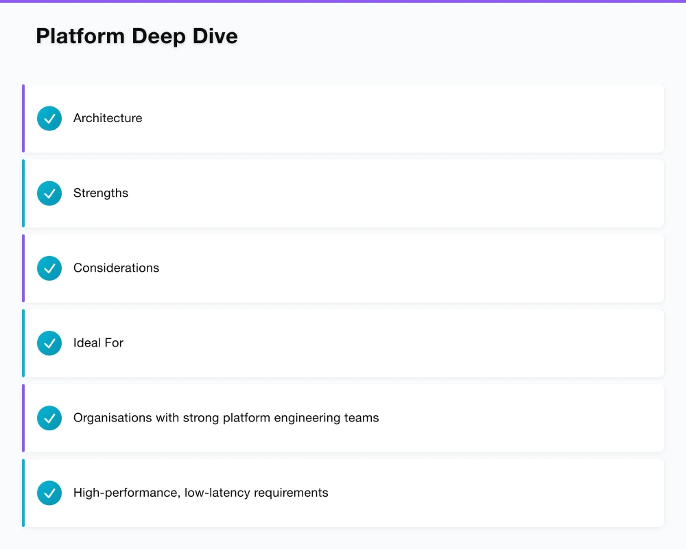 Platform Deep Dive Infographic