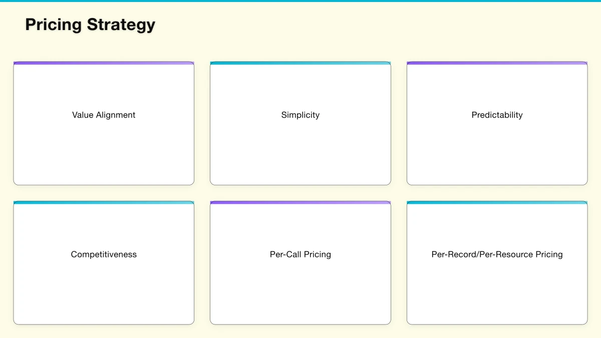 Developer Experience as Competitive Advantage Infographic