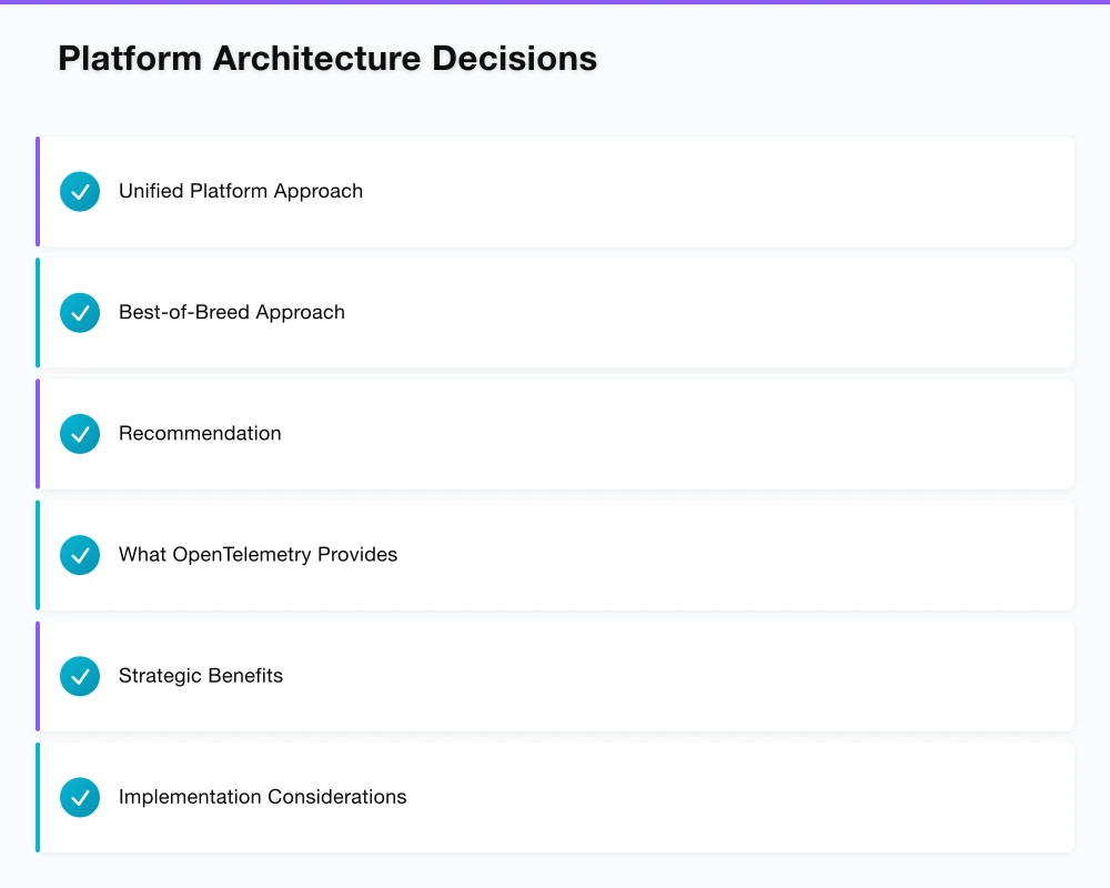 The Evolved APM Landscape Infographic